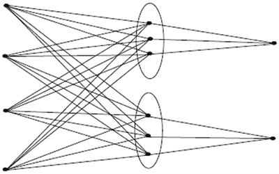 Computing Irregularity Indices for Probabilistic Neural Network